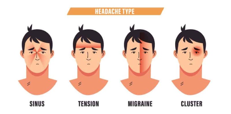 What Causes Headaches